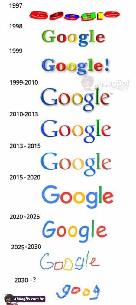 google